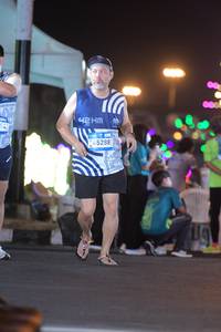 BIB: 45288, 000
                            <button type="button" onclick="openModal(23202101)" class="btn btn-primary btn-sm float-right btn-popup" data-toggle="modal" data-target=".modal-high-quality">
                        <i class="fas fa-shopping-cart"></i> Add to Cart
                    </button>
                                            <button type="button" onclick="isThisMe(23202101, true)" class="btn btn-success btn-sm float-right btn-popup btn-isme hidden" data-toggle="tooltip" data-placement="bottom" title="นี่คือรูปของคุณใช่ไหม คลิกที่นี่เพื่อเอาเข้าอัลบั้ม">
                        <i class="fas fa-plus"></i> Add to album
                    </button>
                    <button type="button" onclick="isThisMe(23202101, false)" class="btn btn-warning btn-sm float-right btn-popup btn-isnotme hidden">
                        <i class="fas fa-ban"></i> Remove from album
                    </button>